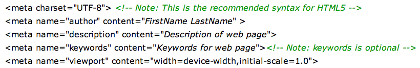 Meta Tags