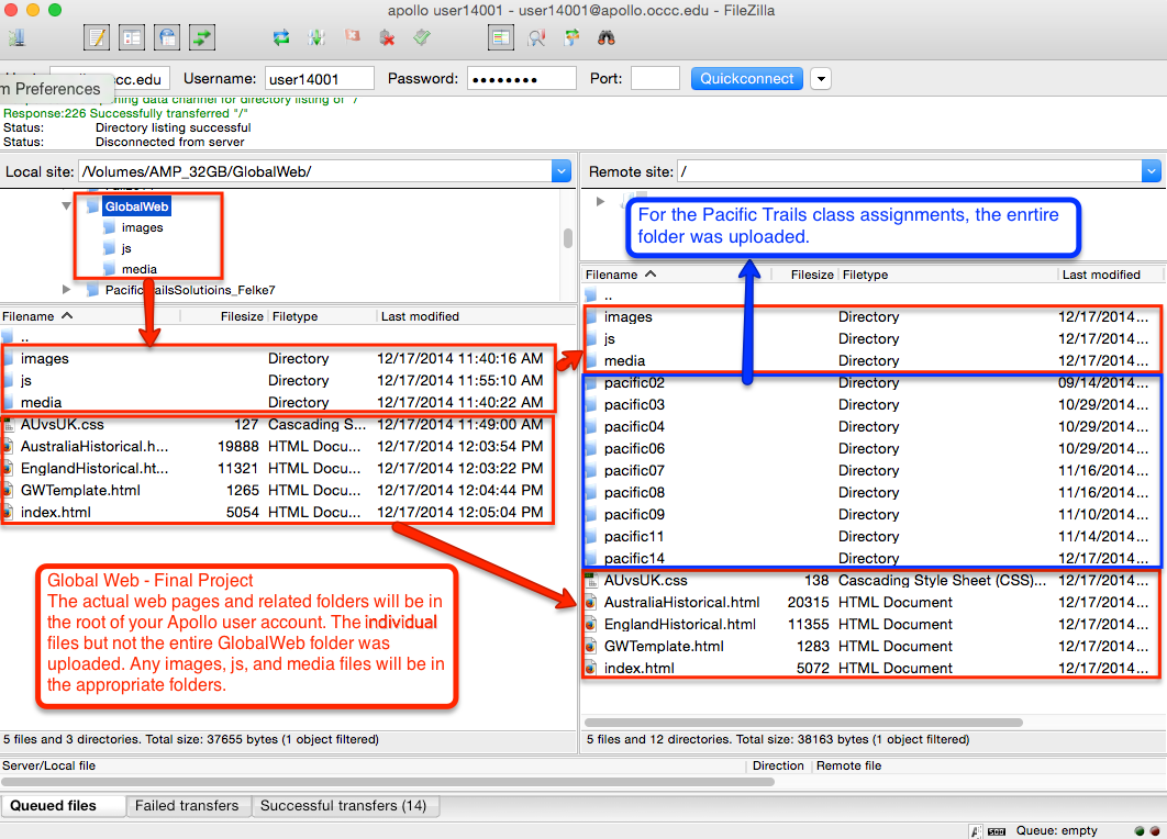 FileZilla GlobalWeb Structure