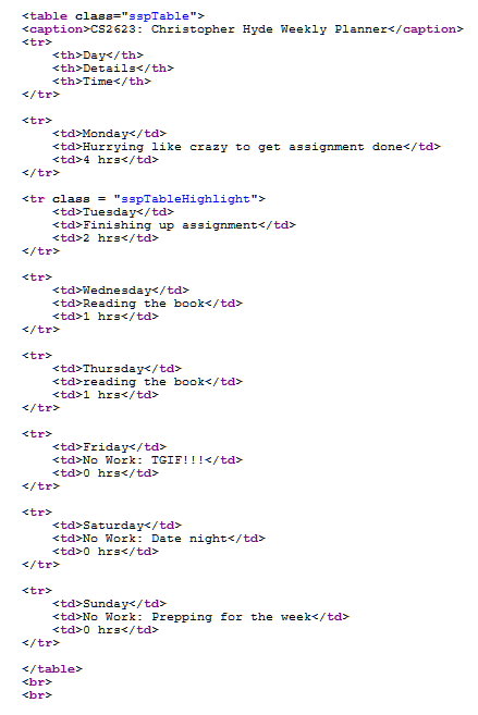 Sample code for SSP03: Browser source view for html table